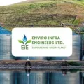 Enviro Infra Engineers Wins ₹2,240 Cr Orders, Enters BESS Segment with NTPC Projects